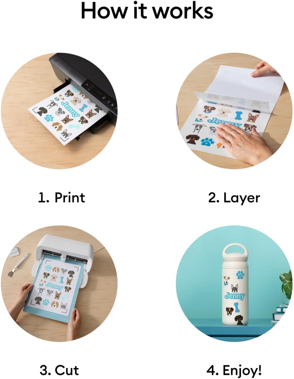 Cricut printable waterproof sticker paper 20 sheets 8.5 x 11 for inkjet printers